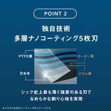 画像をギャラリービューアに読み込む, ハイドロ5 プレミアム つるり肌へ 替刃 (8コ入)