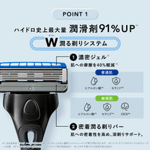 画像をギャラリービューアに読み込む, シック ハイドロ 普通肌 コンボパック(本体+刃5コ)