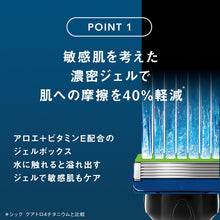 画像をギャラリービューアに読み込む, ハイドロ5 プレミアム 敏感肌 コンボパック(ホルダー(刃付き)+替刃4コ)