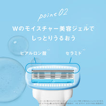 画像をギャラリービューアに読み込む, サロンプラス ホルダー (刃付き)