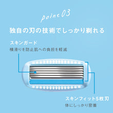 画像をギャラリービューアに読み込む, サロンプラス ホルダー (刃付き)