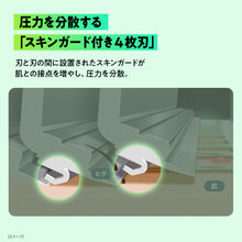 画像をギャラリービューアに読み込む, シックファースト パーフェクトディフェンス ホルダー（刃付き＋替刃１コ)
