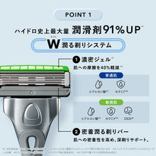 画像をギャラリービューアに読み込む, シック ハイドロ 普通肌 替刃 (12コ)
