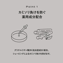 画像をギャラリービューアに読み込む, プロジスタ シェービングジェル 180ｇ
